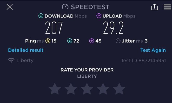 Internet speeds of over 200 MBPS