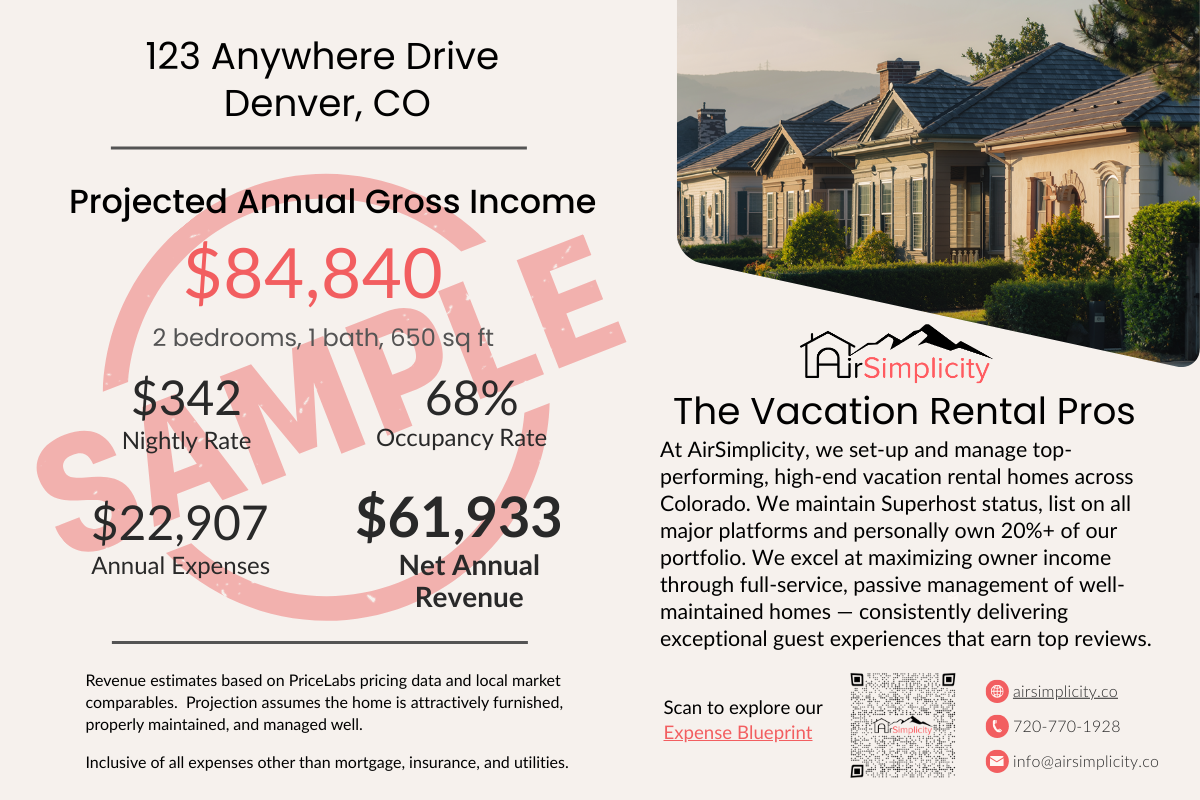 Example short term rental revenue projection showing estimated annual income, nightly rate, occupancy rate, expenses, and net revenue for a denver property managed by airsimplicity.