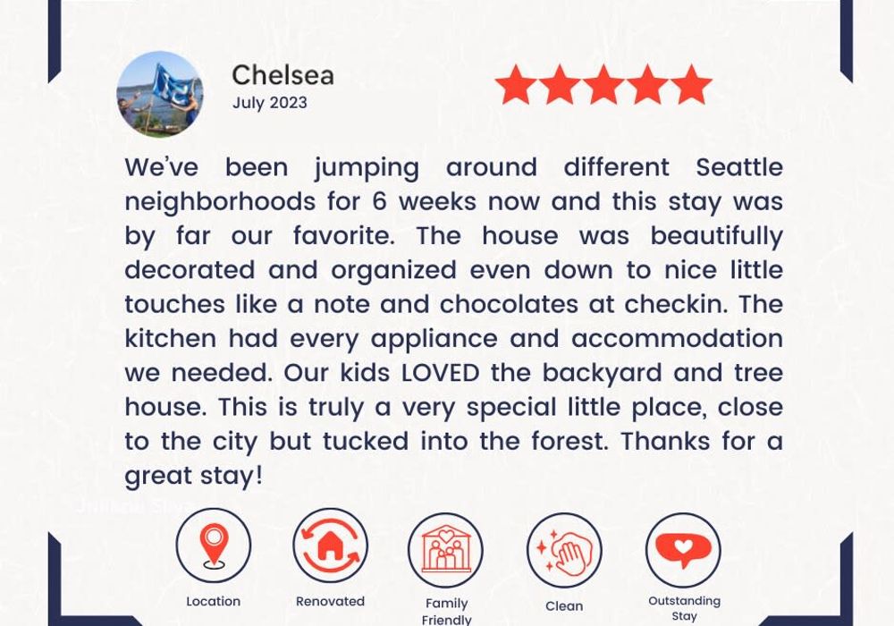 Thank you for the 5-star review. It means so much!