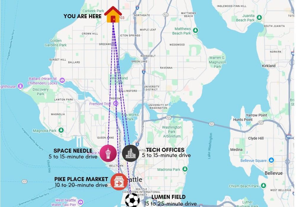 Easy access to Lumen Field and downtown for the World Cup.