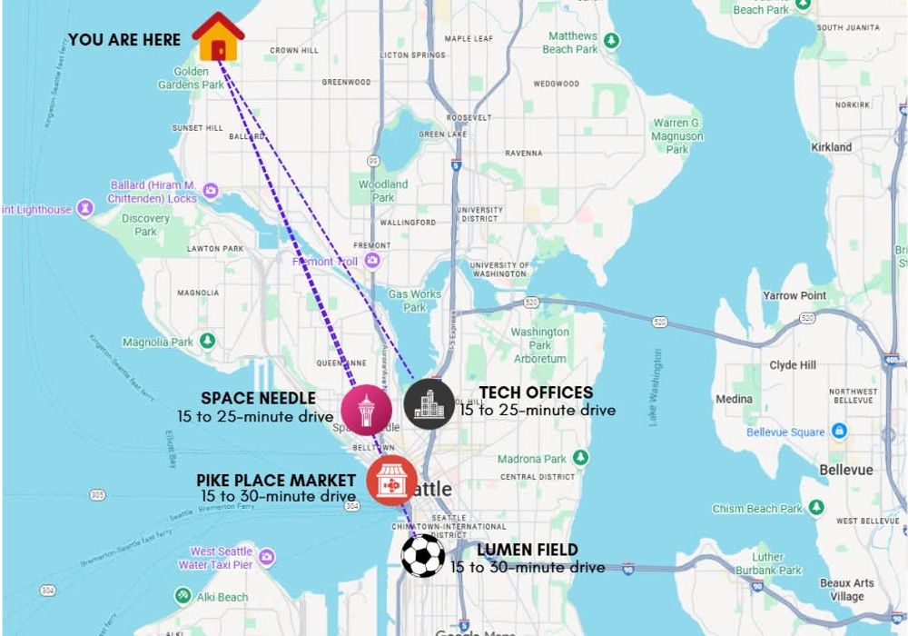 Easy access to Lumen Field and downtown for the World Cup.