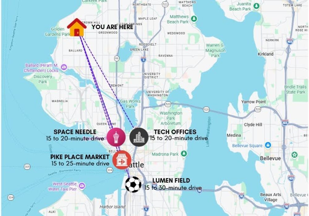 Easy access to downtown, tech offices, Pike Place and Lumen Field for World Cup matches.