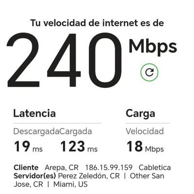 Fast Internet speeds of over 200 MBPS