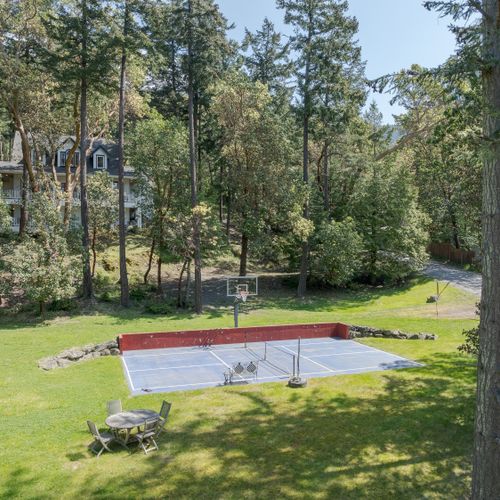 Bird's Eye view of The Manor and grounds.