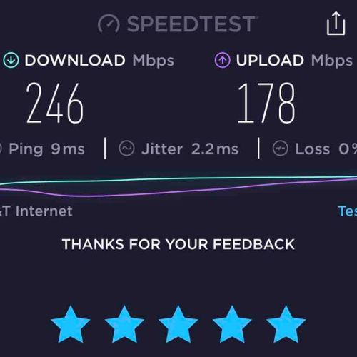 Fast WiFi!