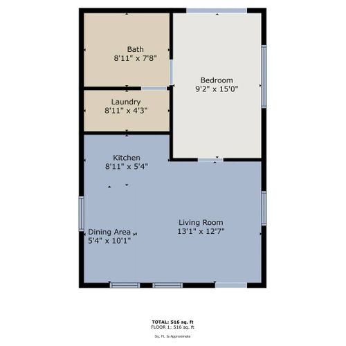 Layout of House