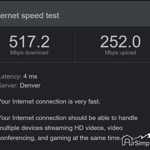 Experience 500+ mbps wltra-fast wi-fi during your stay!