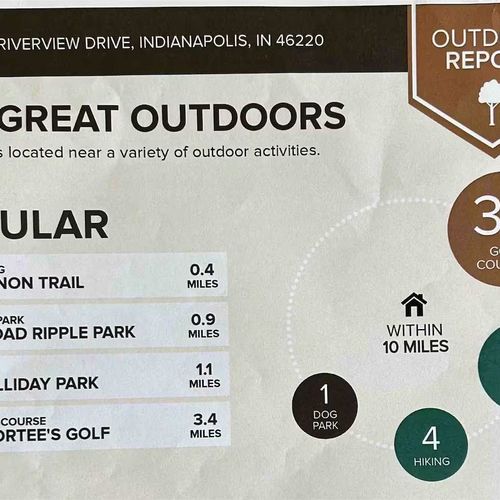 Popular Outdoor Spots Near Us!