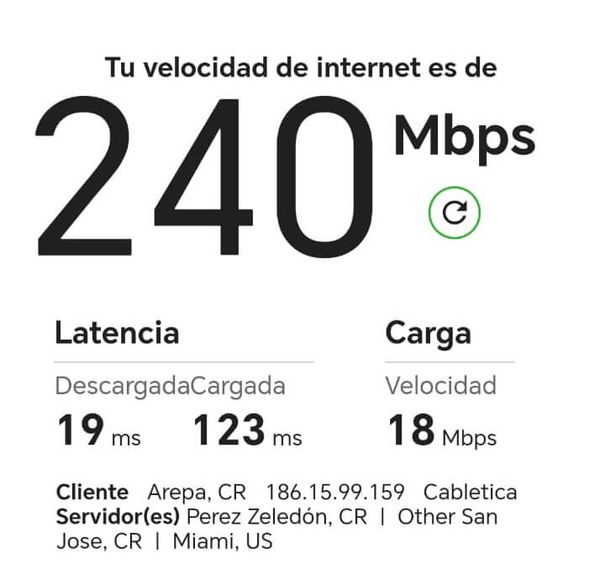 Fast Internet speeds of over 200 MBPS