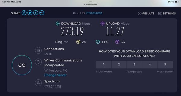 High Speed Internet