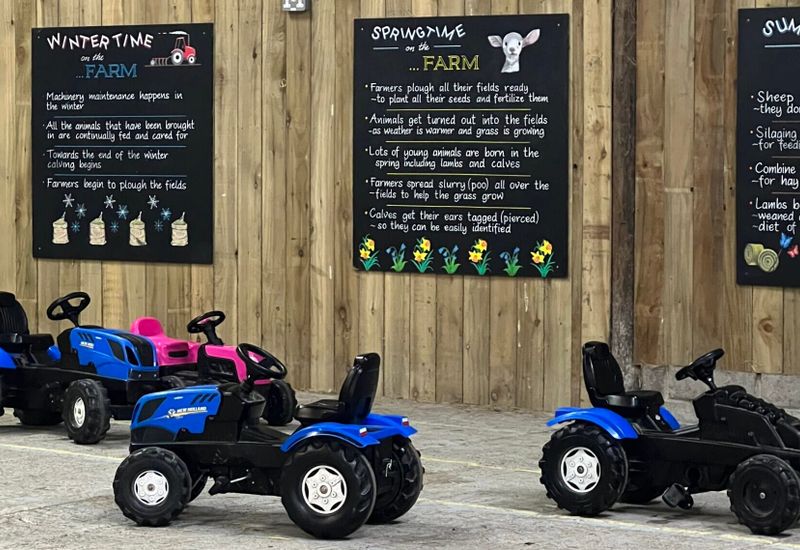 Indoor activities in devon cover image
