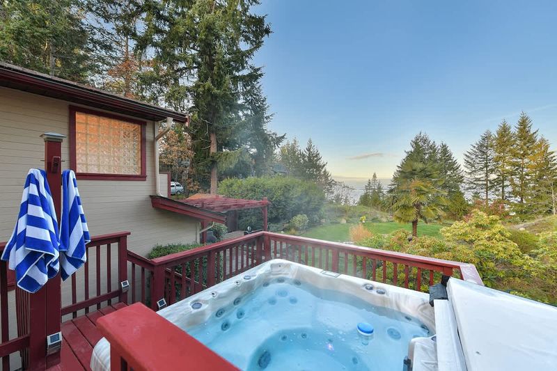 Relaxation with a view