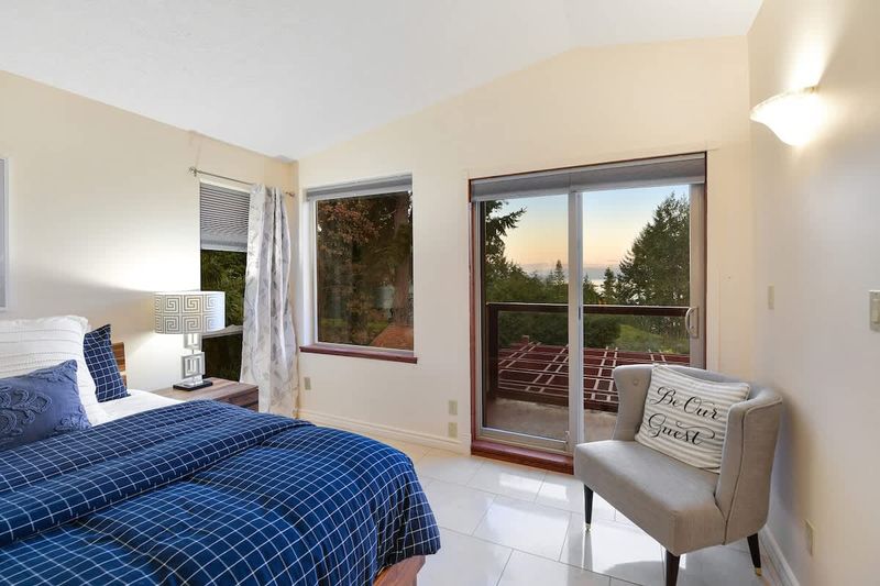 Views from every angle